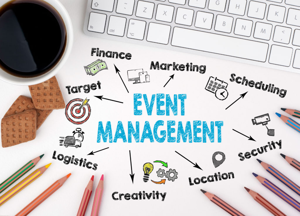 Event Organization Consultancy